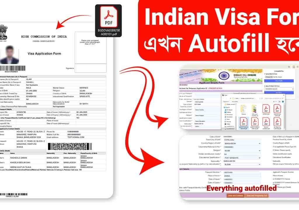 Indian-Visa-PDF-Autofill-Pr