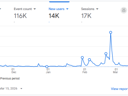 Indian-Visa-PDF-Autofill-Pro