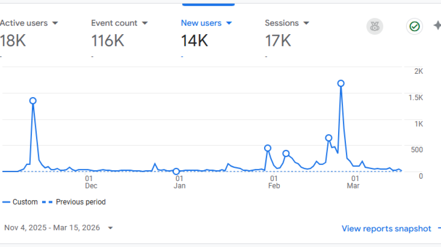 Indian-Visa-PDF-Autofill-Pro