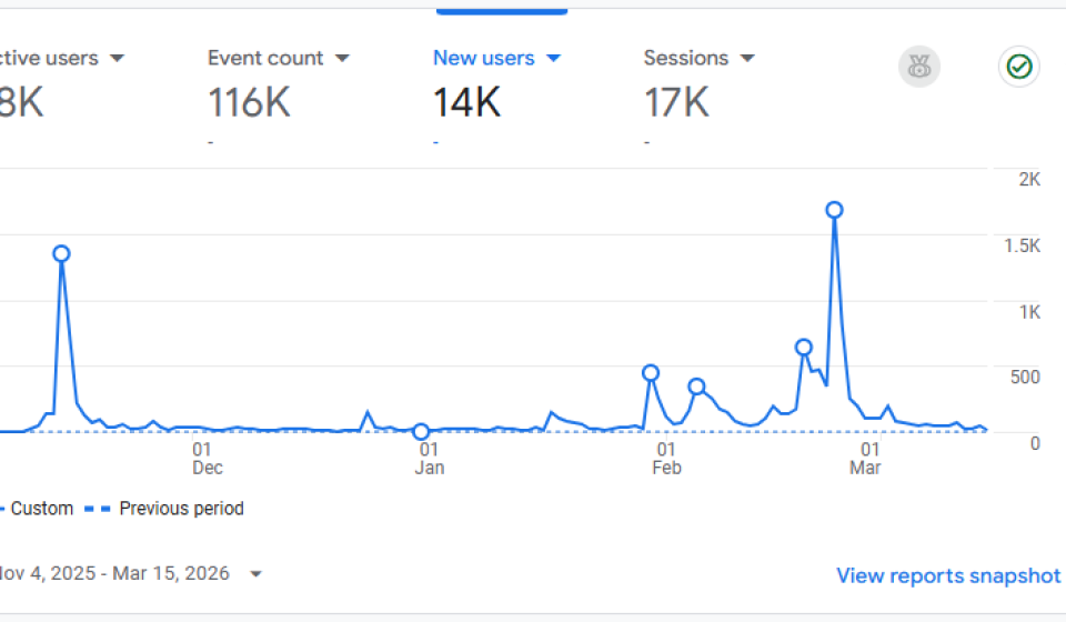 Indian-Visa-PDF-Autofill-Pro